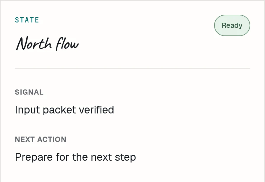 Synthetic operations prototype: North flow is ready, its input package is verified and the next action is to prepare for the next step.